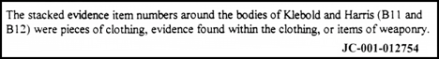 Evidence numbers were stacked on the diagrams because of space constraints